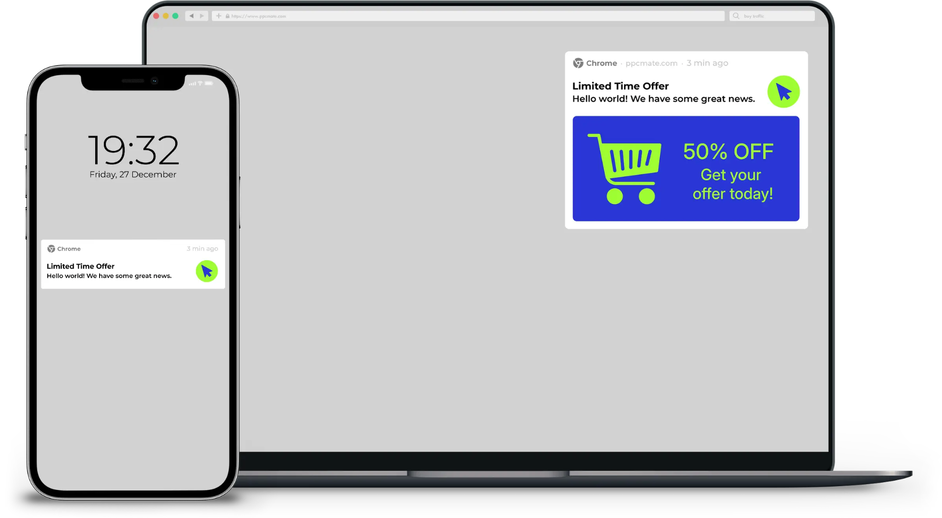 Push Notifications format preview